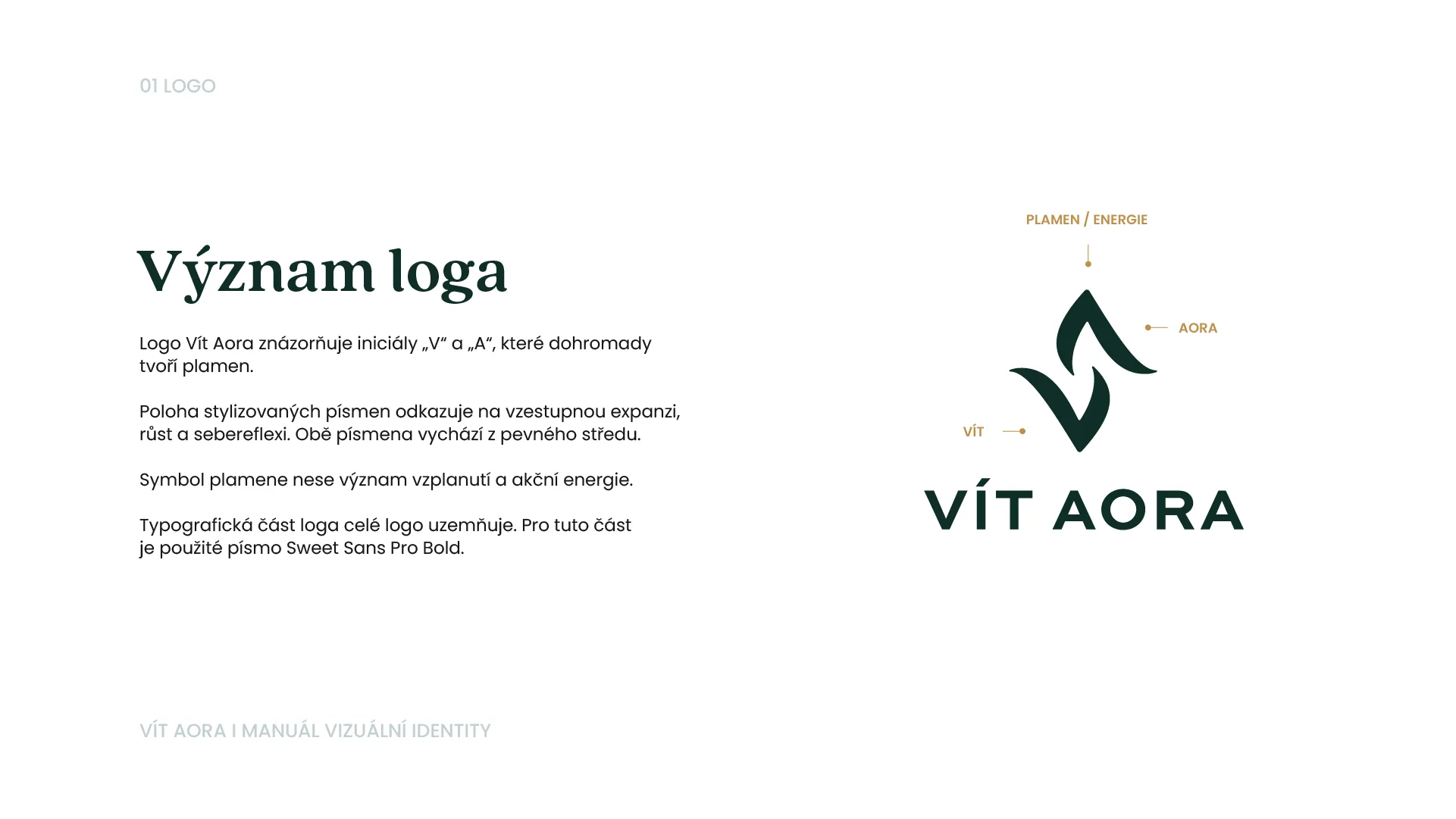 Vít Aora